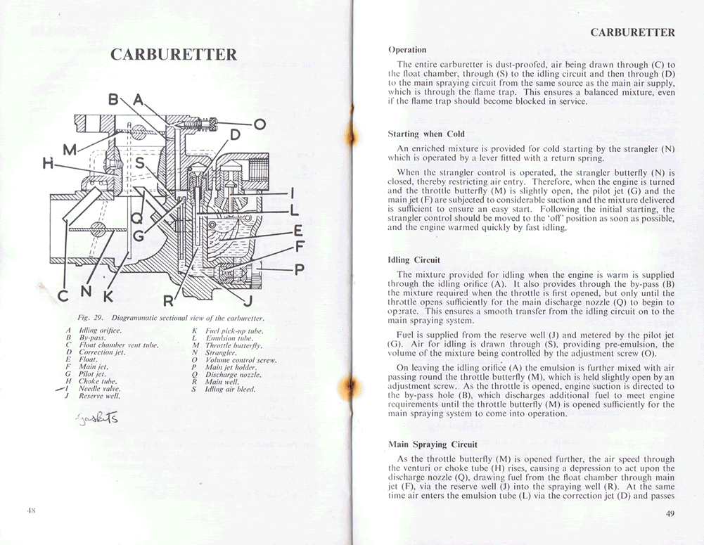 operator's handbook carburetter