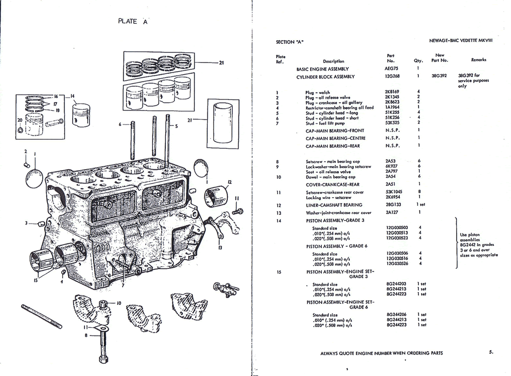 service parts list section A