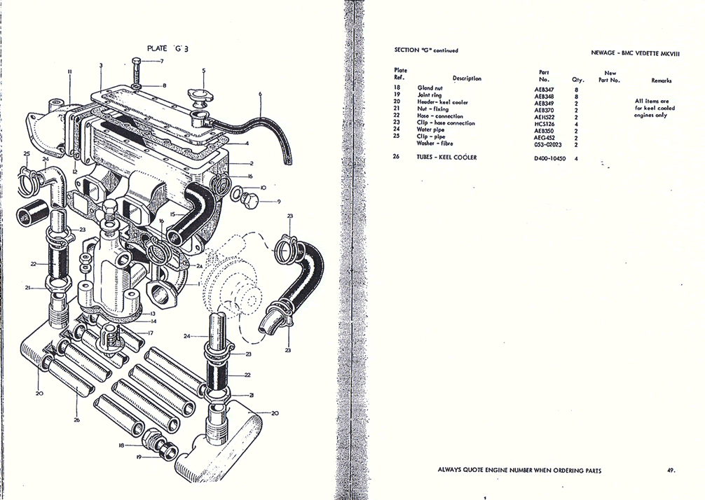 service parts list section G